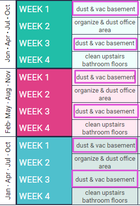 A Realistic Weekly Cleaning Schedule to Get You Started