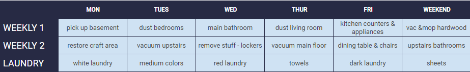 weekly cleaning schedule