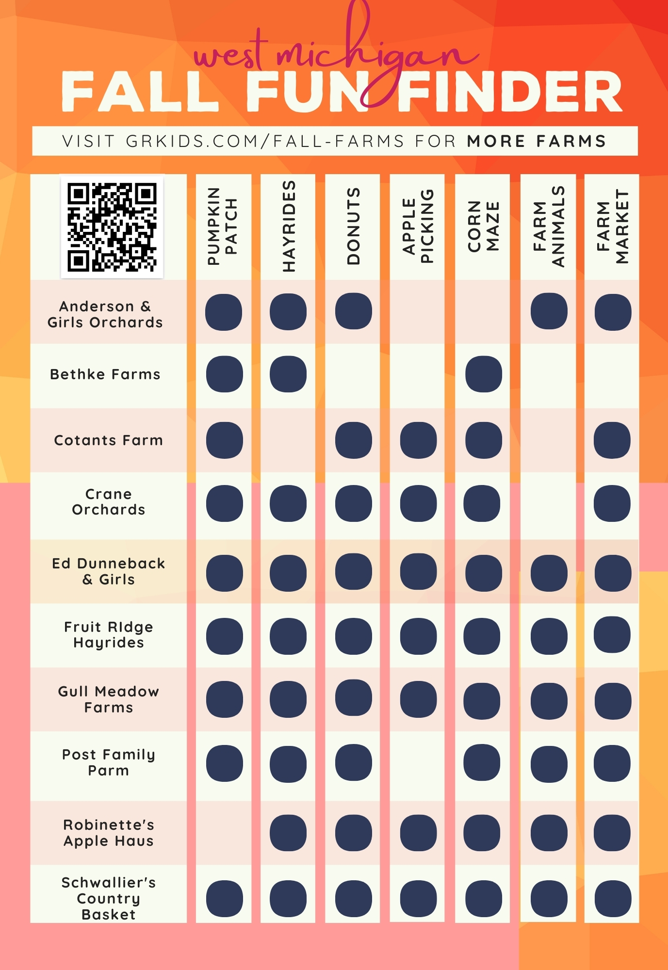 grand rapids fall fun finder grid with QR code