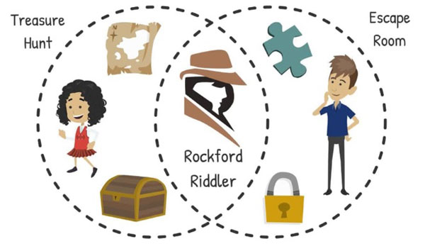 Rockford Riddler graphic