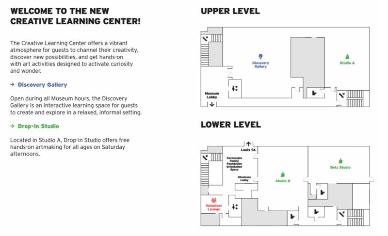 Creative Learning Center GRAM, from their website
