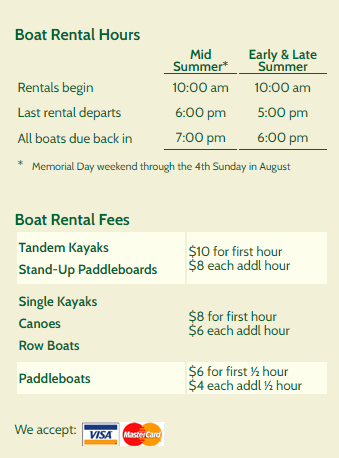 Millennium Park Boathouse Boat Rentals rates 2021