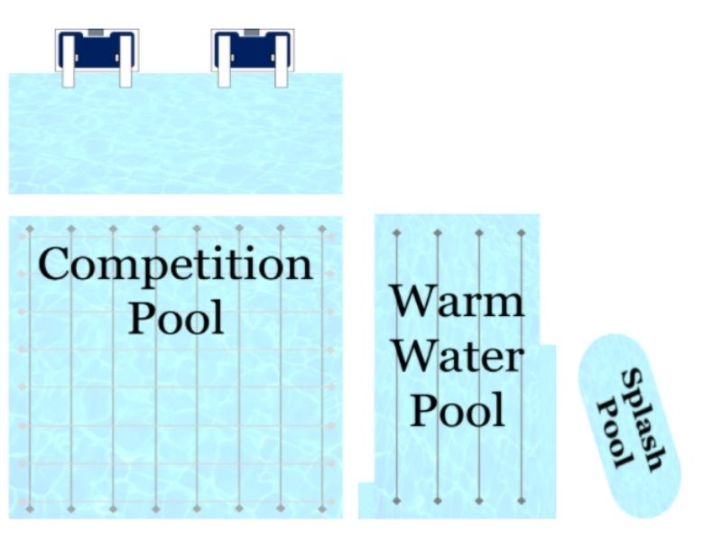 Kentwood Aquatics Center Swimming Pools