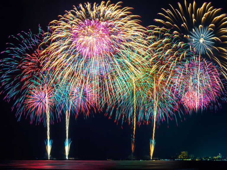Brightest Grand Rapids Fireworks Shows 2024