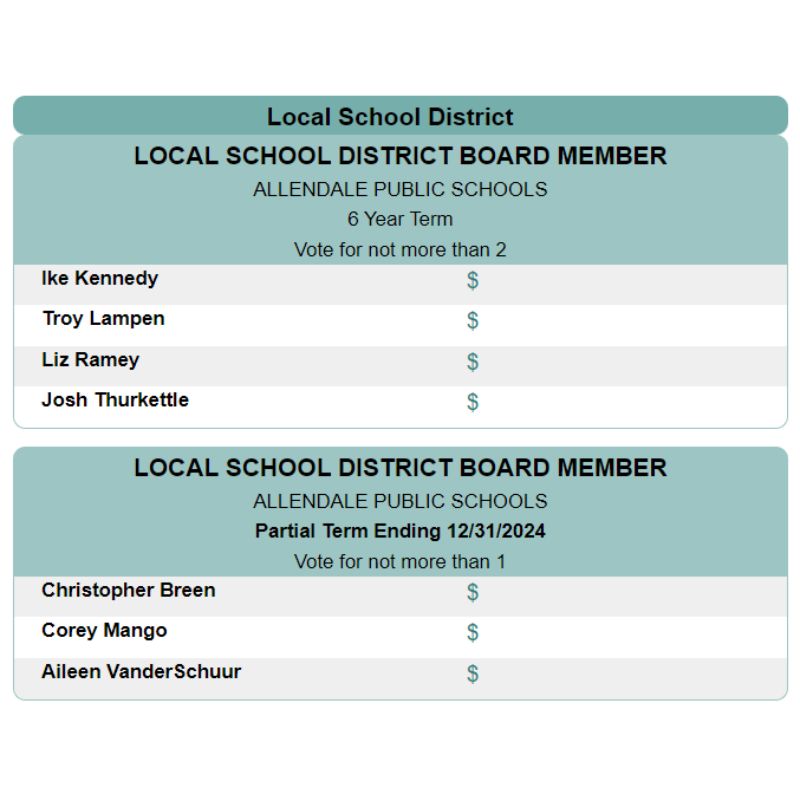 School Board Elections Are Tuesday They re A Big Deal Grkids