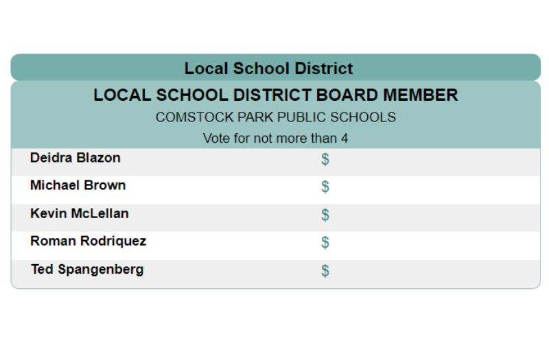 comstock park - school board elections 2022