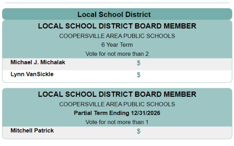 coopersville area public - school board elections 2022