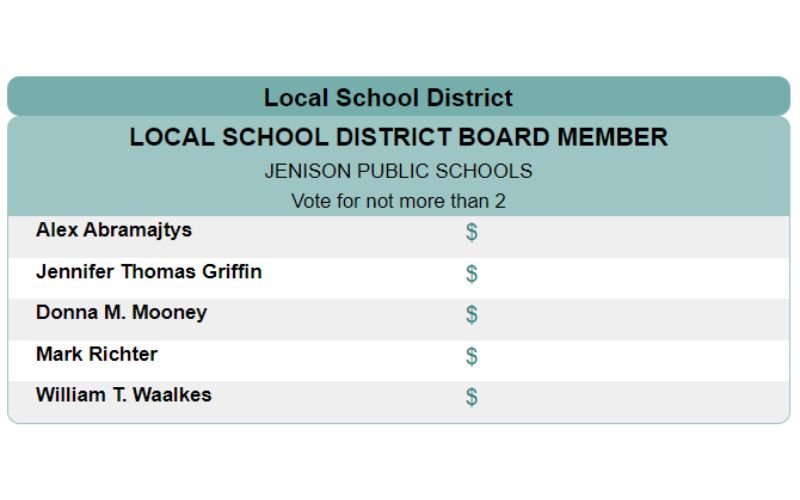 jenison public - school board elections 2022