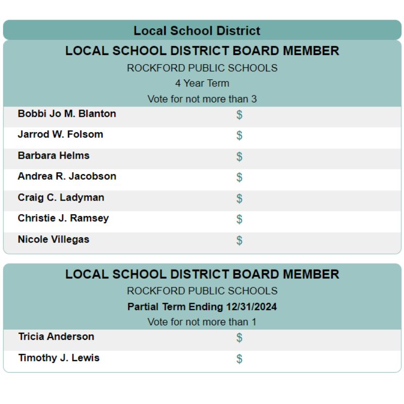 rockford public - school board elections