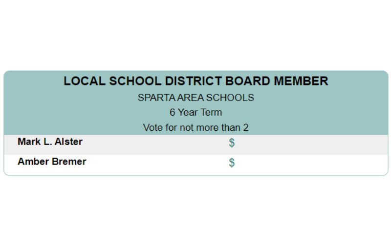 sparta area - school board elections 2022