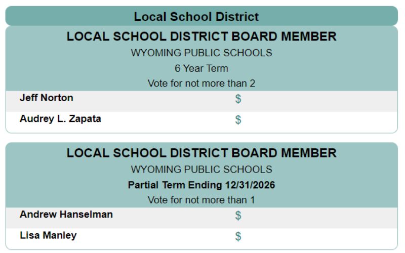 wyoming public - school board elections 2022