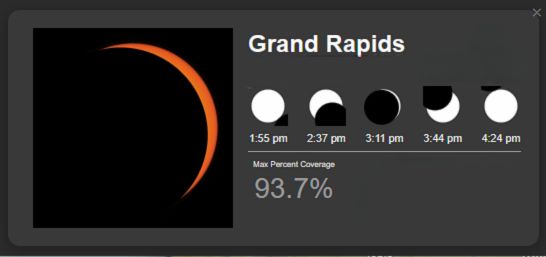 Times of the 2024 Eclipse phases in Grand Rapids