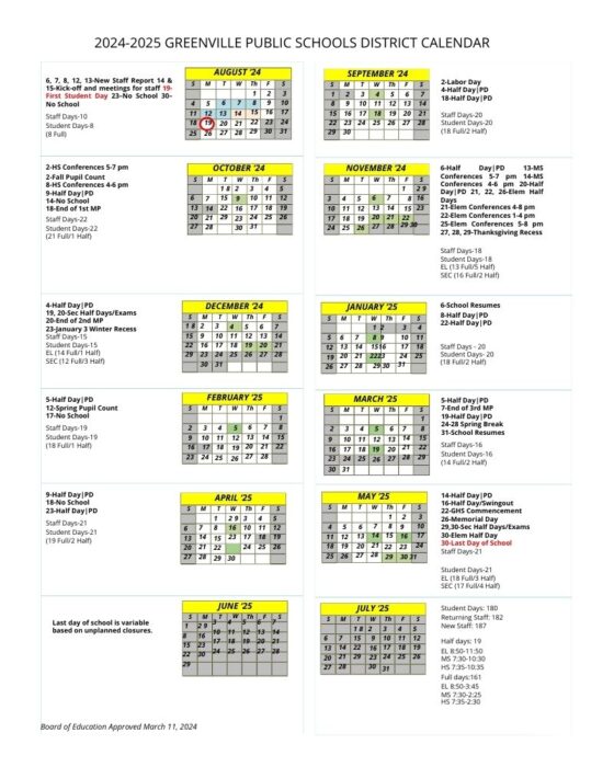 All the Greater Grand Rapids School Calendars 202425 (+GRPS School