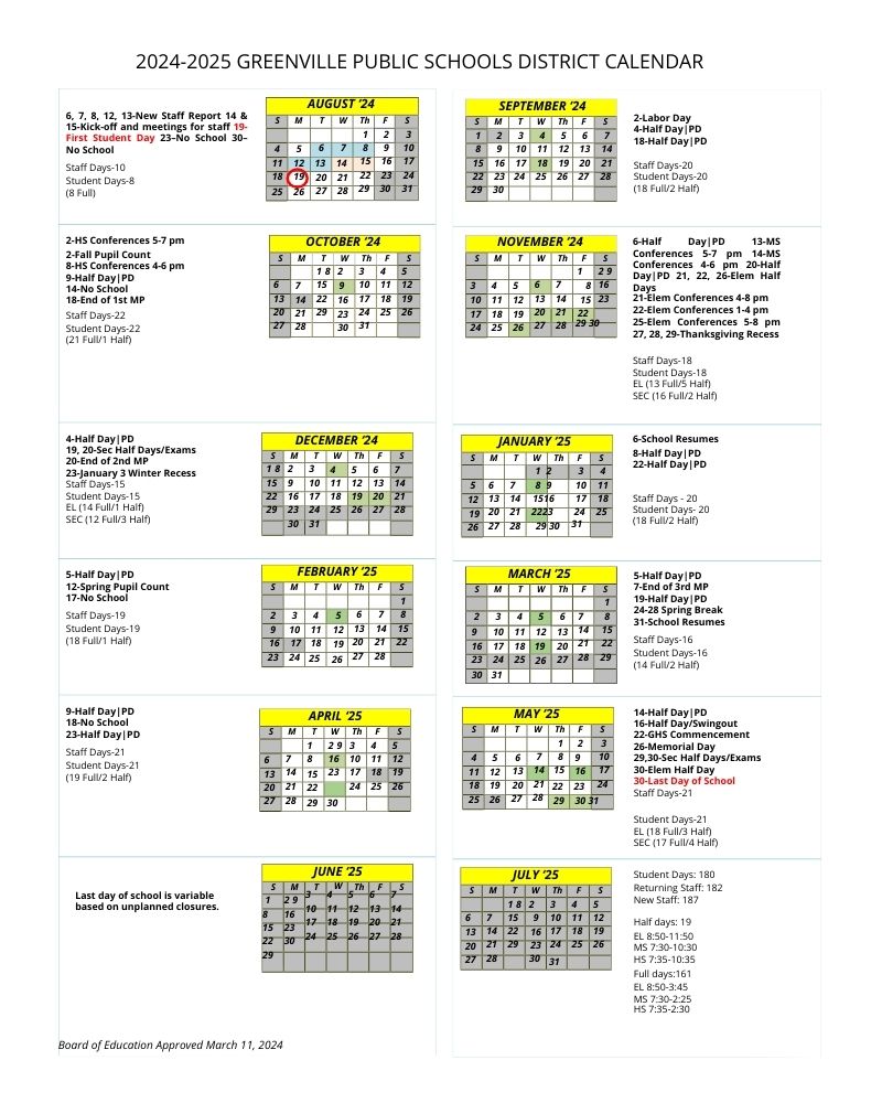 Zeeland Public Schools Calendar 2025