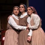 The Most Talented Theater Classes & Acting Groups for Kids – 2025