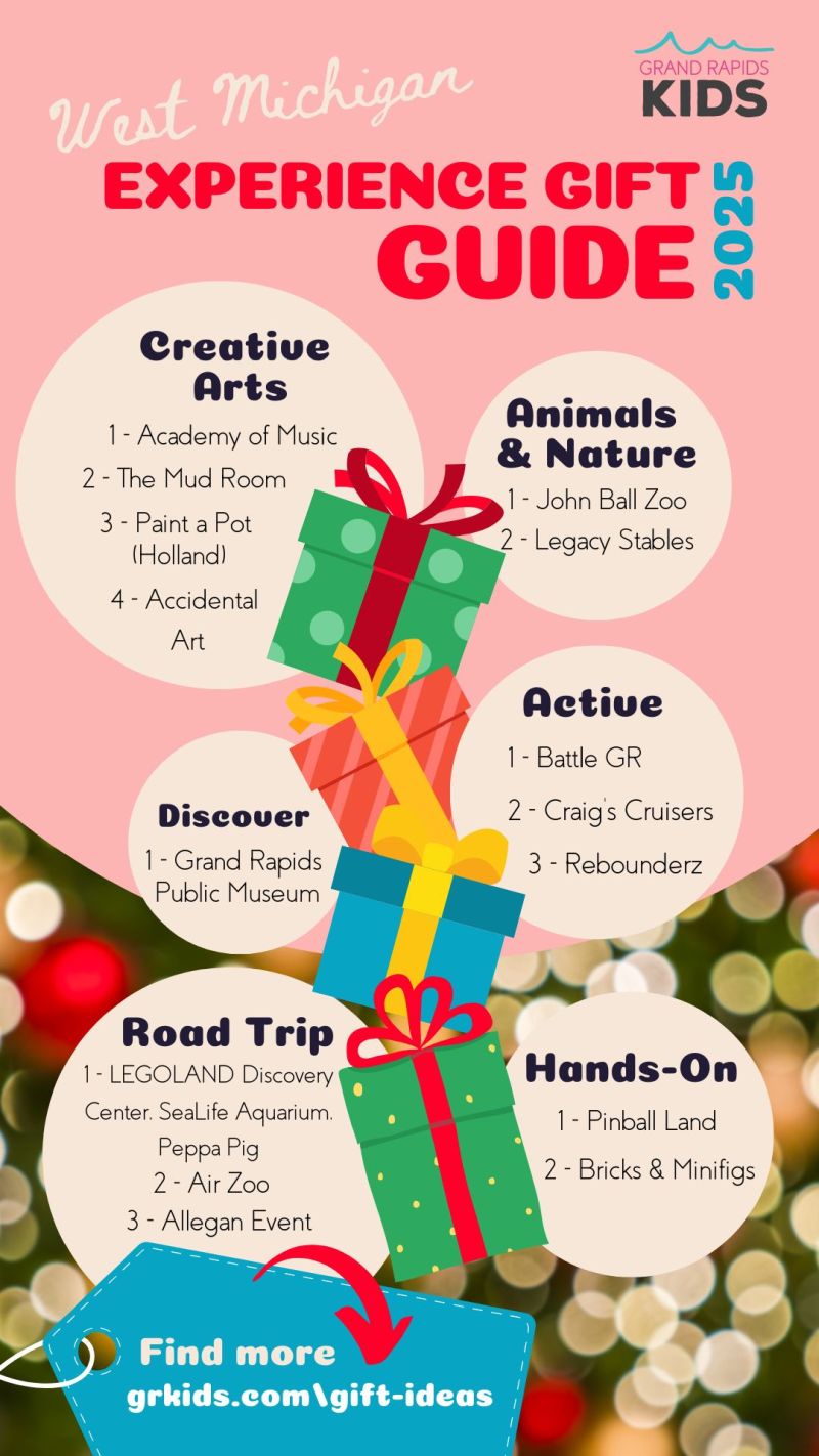 2025 Gift Guide