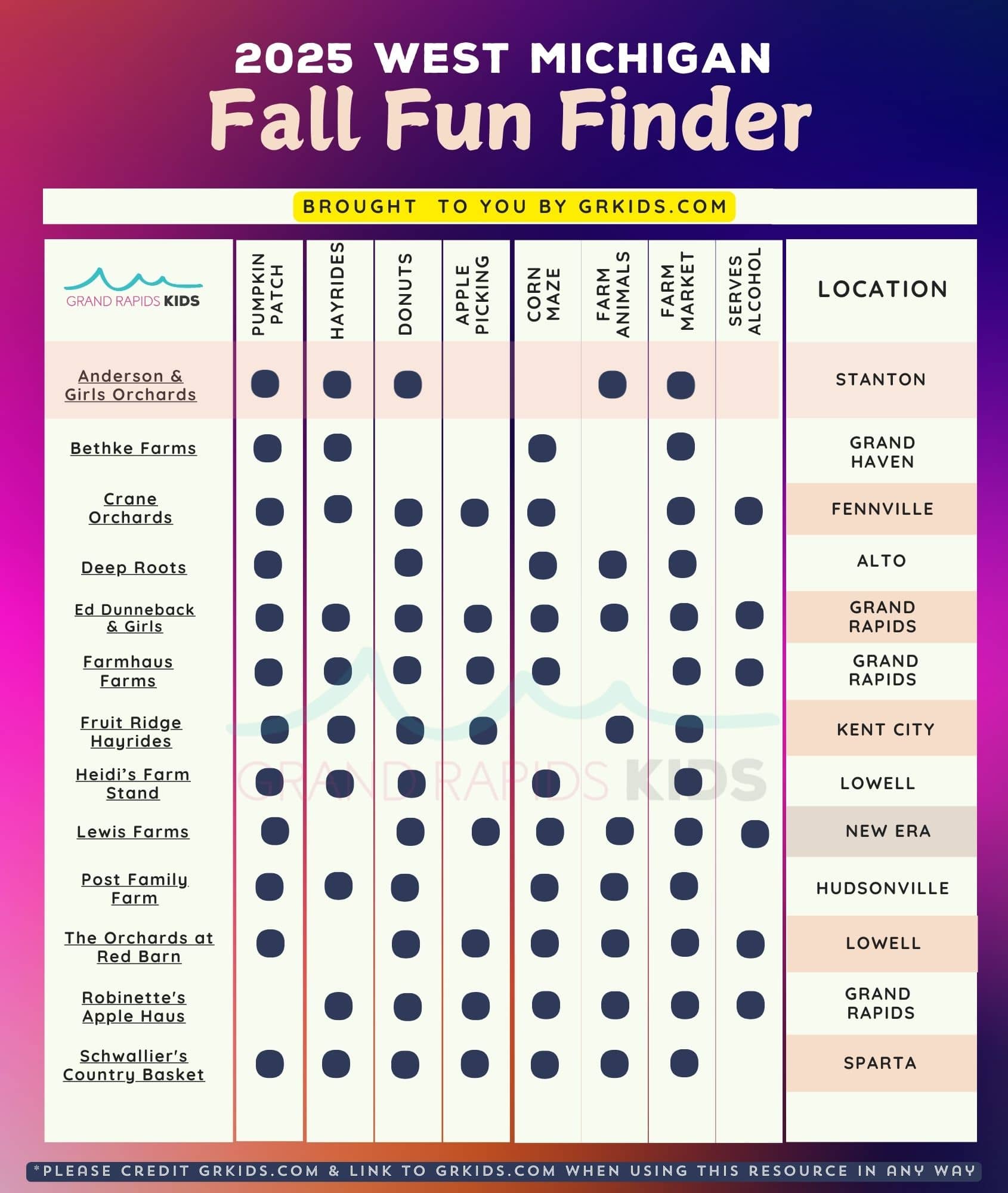 2025 Fall Fun Finder